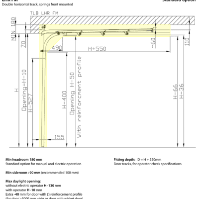 Ryterna Sectional - Front Mounted Spring Setup