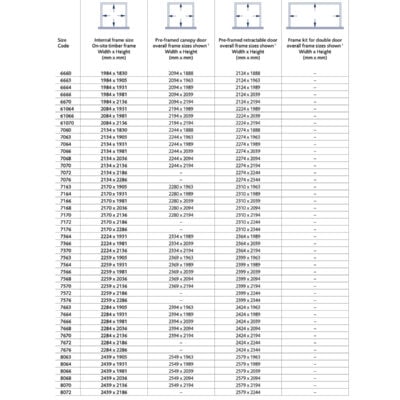 Standard-Sizes-for-Garage-Doors-1